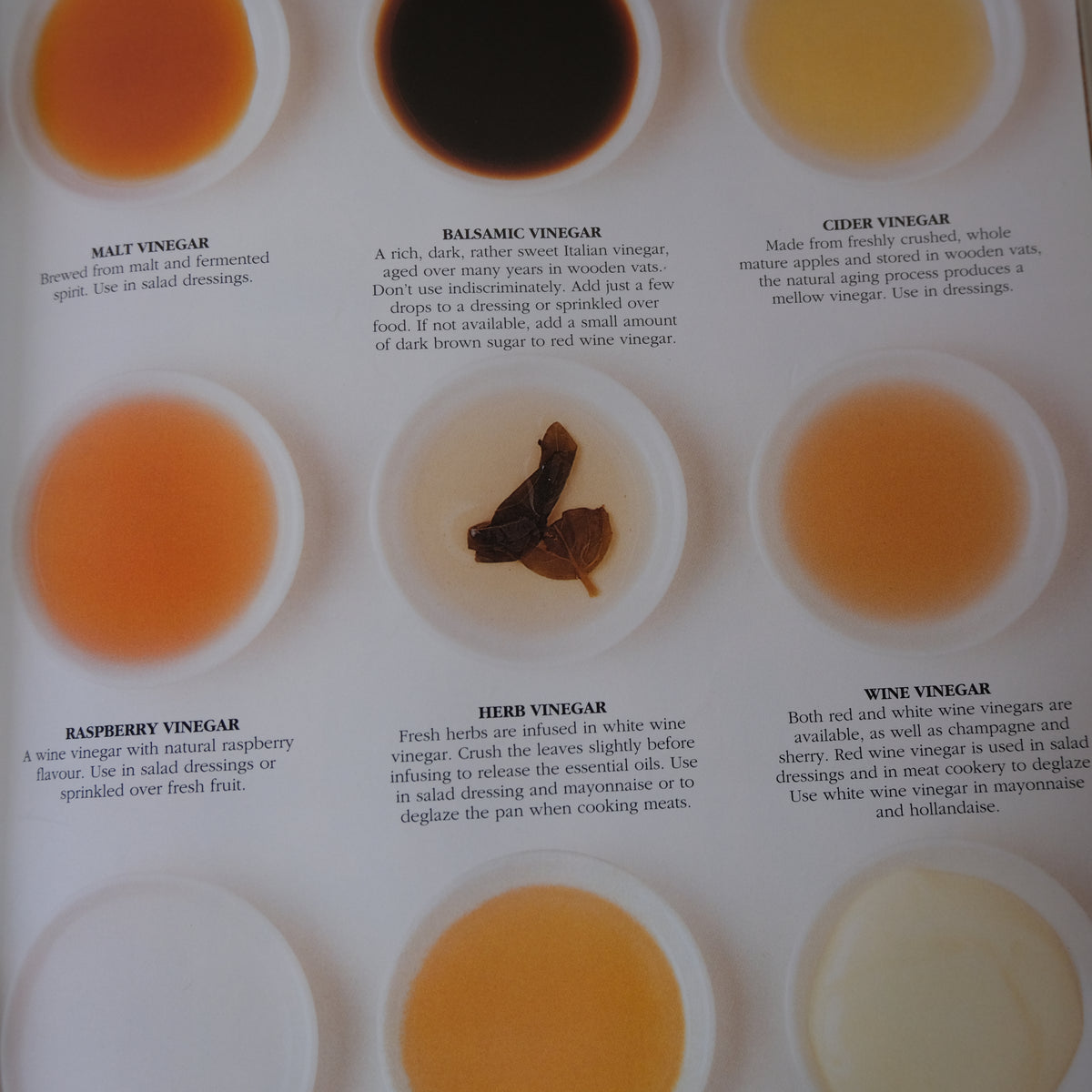 INGREDIENTS by LOUKIE WERLE