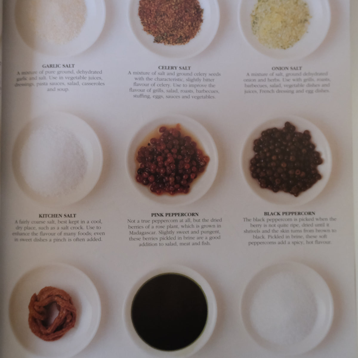 INGREDIENTS by LOUKIE WERLE