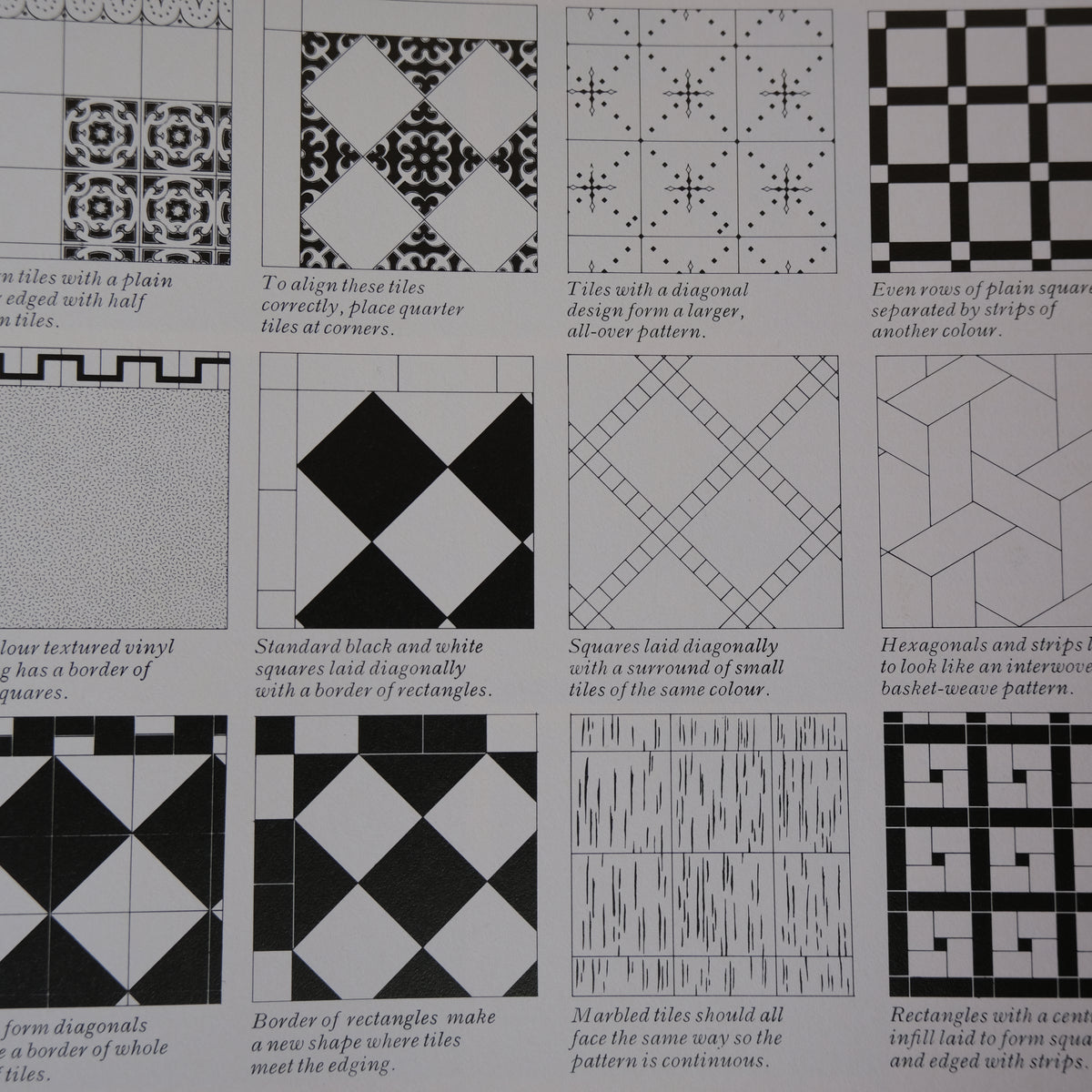 THE HOUSE BOOK by TERENCE CONRAN